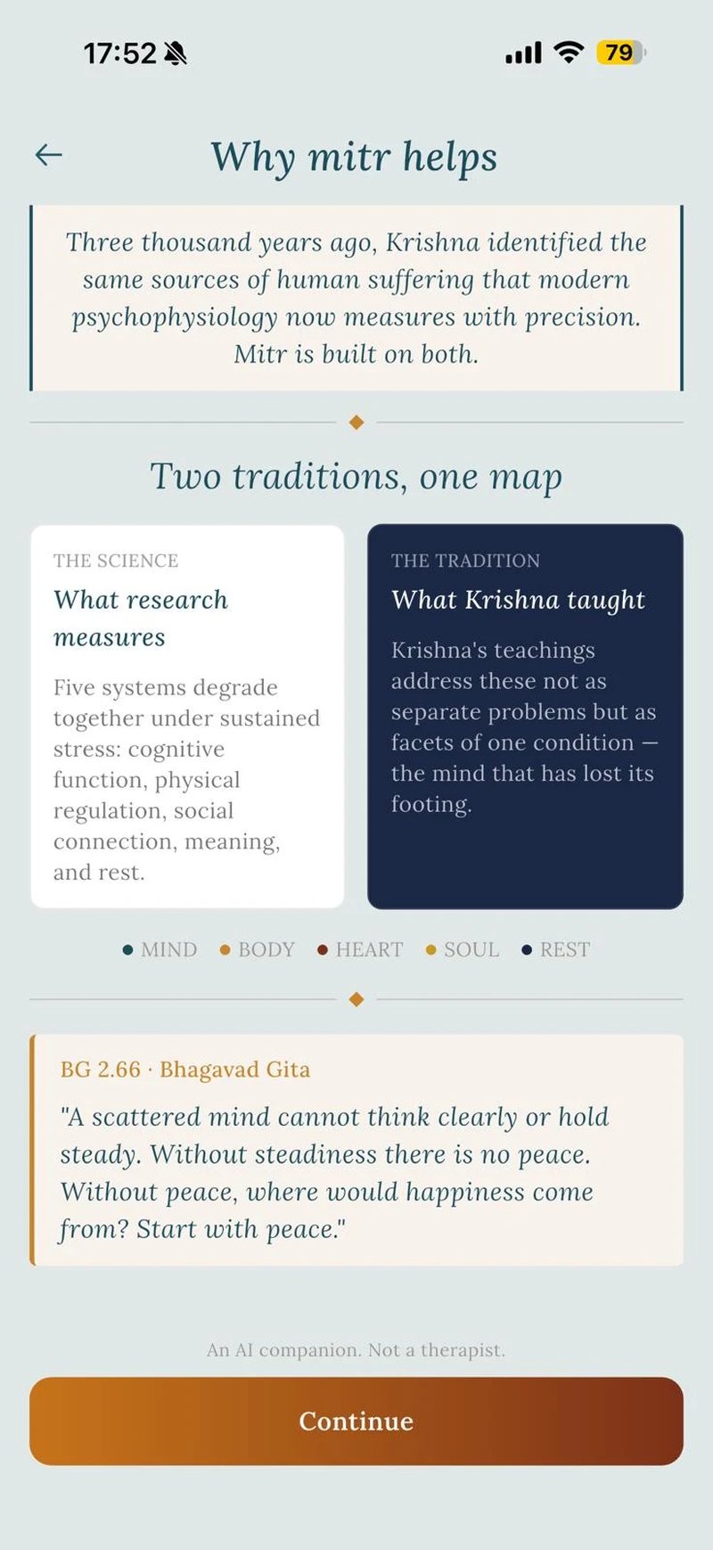 The Why mitr helps screen, setting research findings alongside the tradition